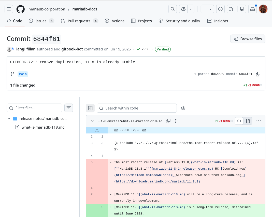 Commit 6844f61 github