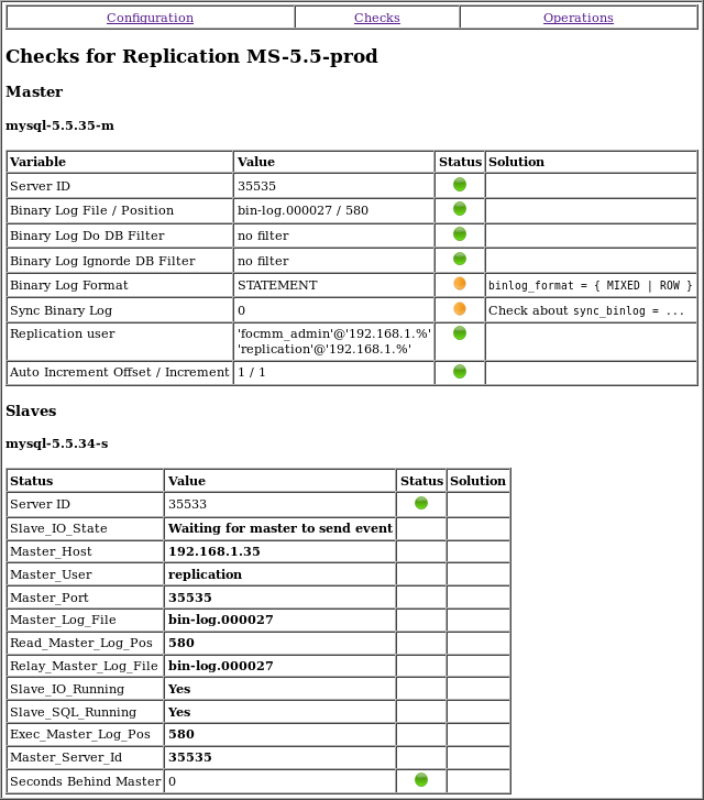 Replication checks