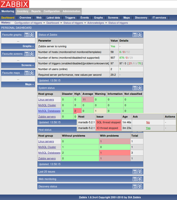 Dashboard with Slave issues